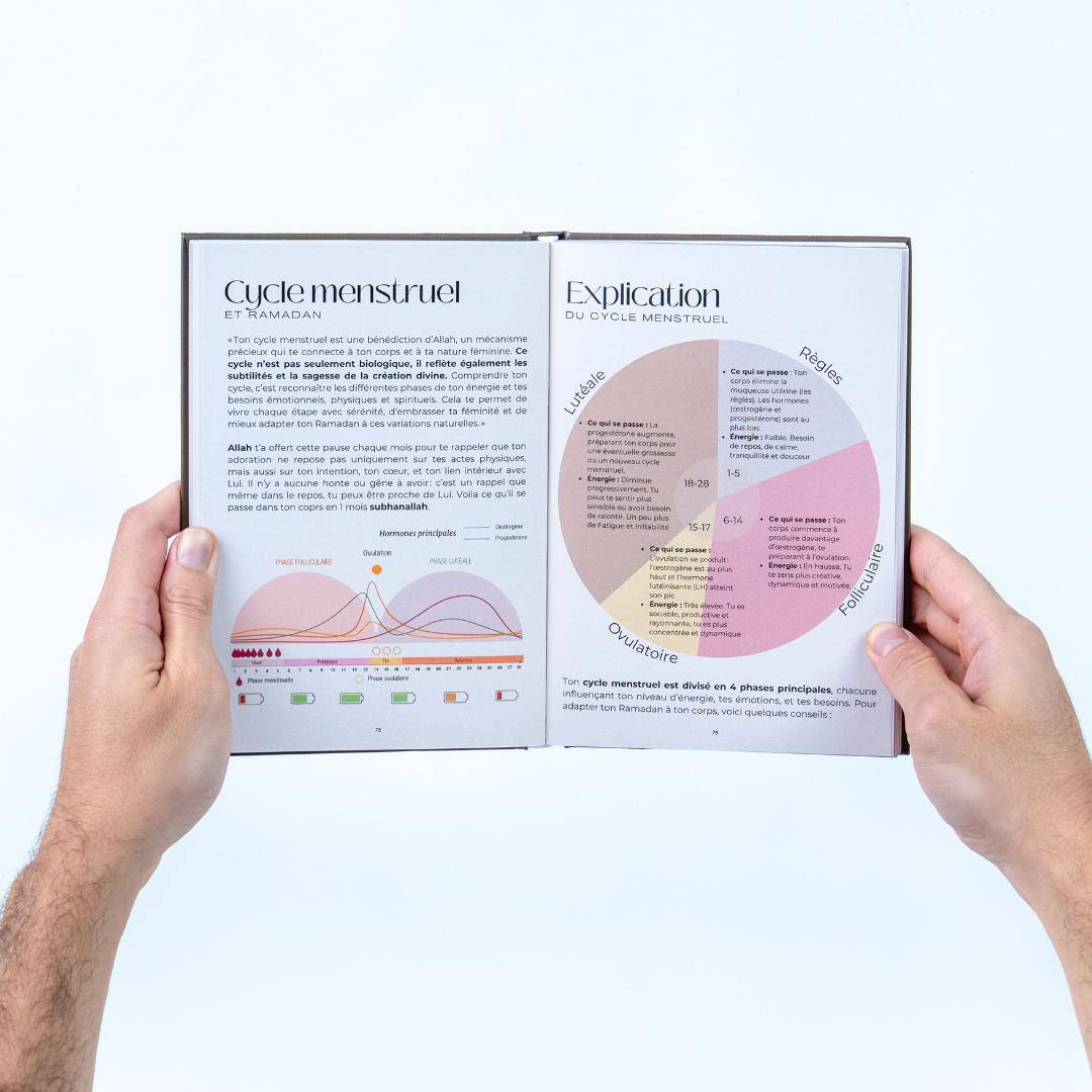 Pianificatore del Ramadan 2026