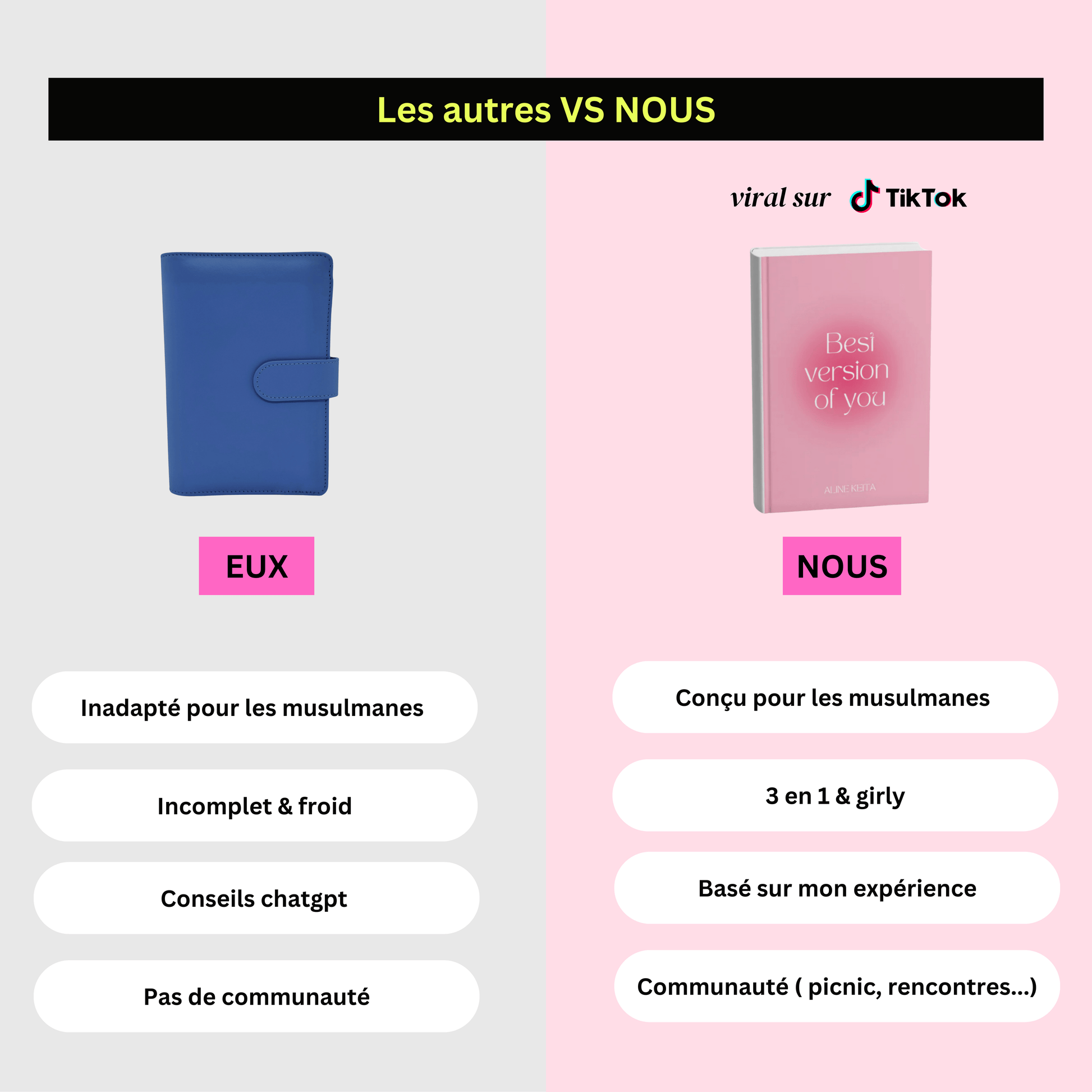 Libro "Glow Up" - Il mio compagno spirituale per il Ramadan